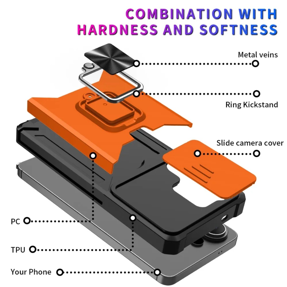 Kartenfach-Ringhalter-Handyhül – Phone Accessories Ring Bewertung und Preis
